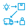 supply-chain