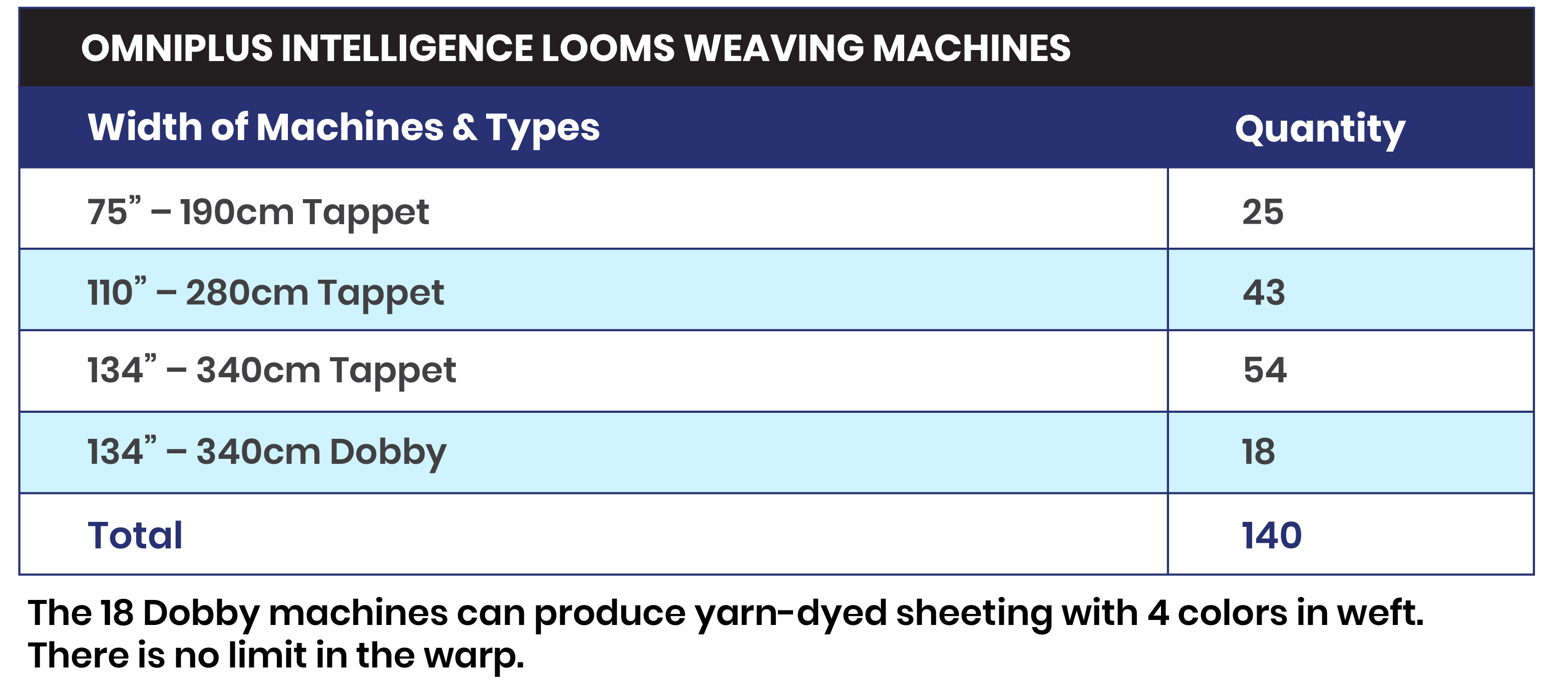 weaving-unit-strength-06